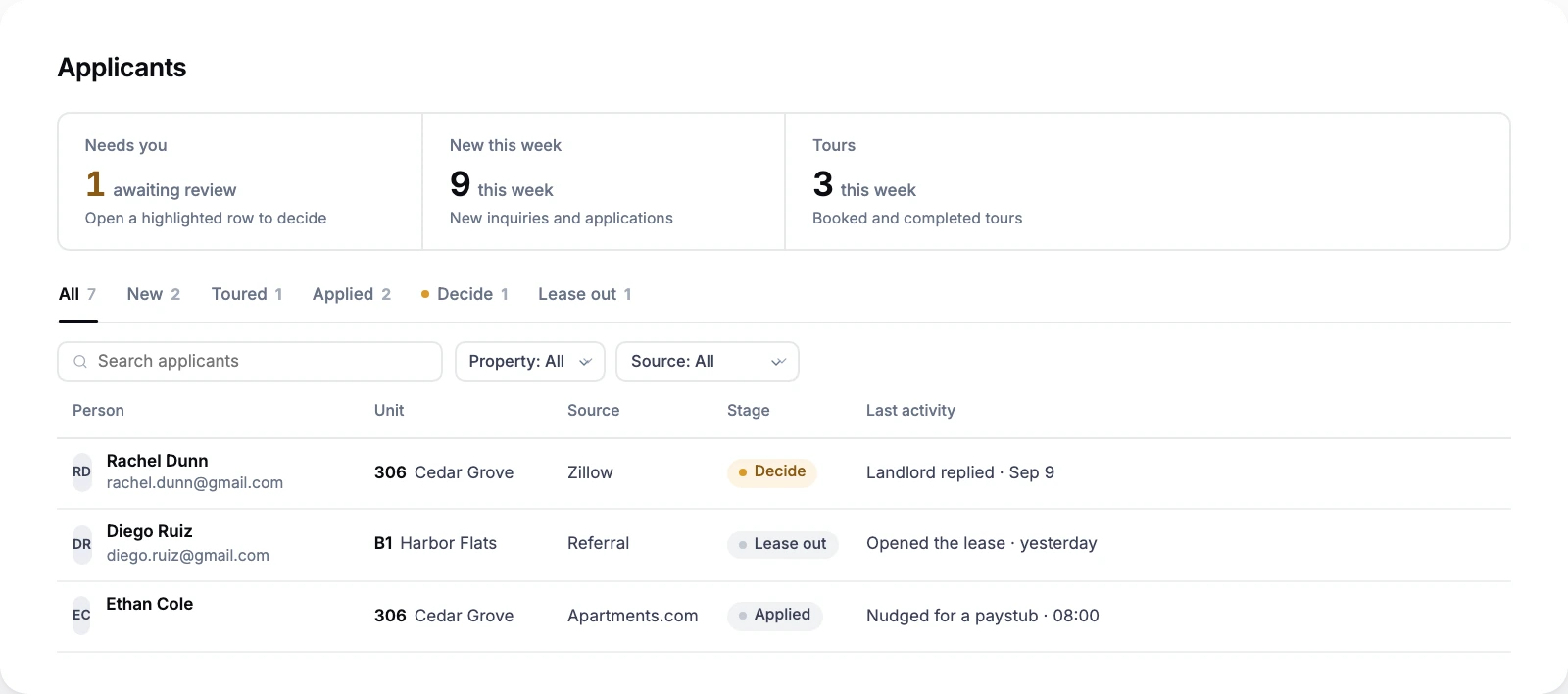 Leasing in Lionshare