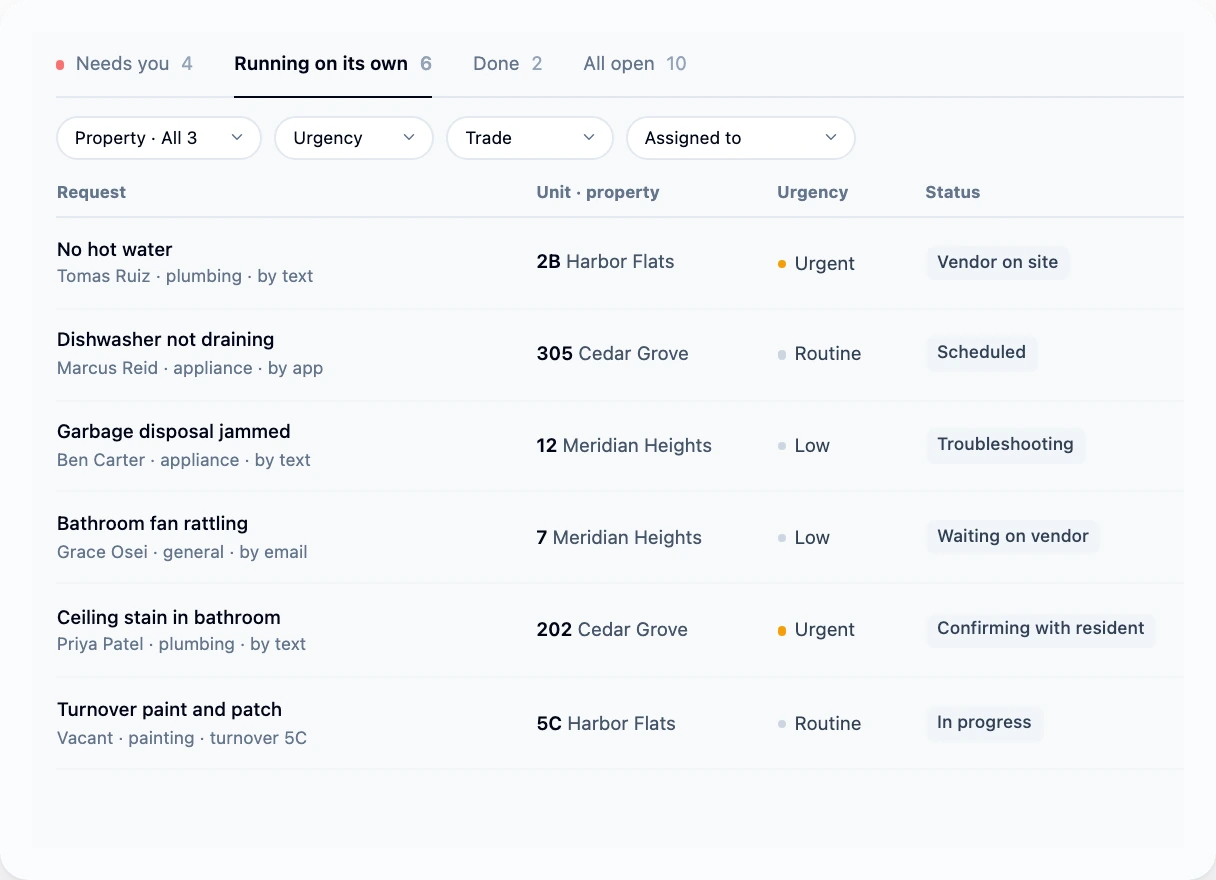 Maintenance in Lionshare: what needs you and what is running on its own